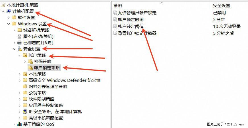 阿里云远程连接云服务器，老是提示“为安全考虑，已锁定该用户帐户”解决方案 - 生活百科 - 延安生活社区 - 延安28生活网 yanan.28life.net