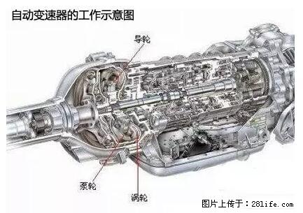 你知道怎么热车和取暖吗？ - 车友部落 - 延安生活社区 - 延安28生活网 yanan.28life.net