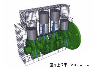 你知道怎么热车和取暖吗？ - 车友部落 - 延安生活社区 - 延安28生活网 yanan.28life.net