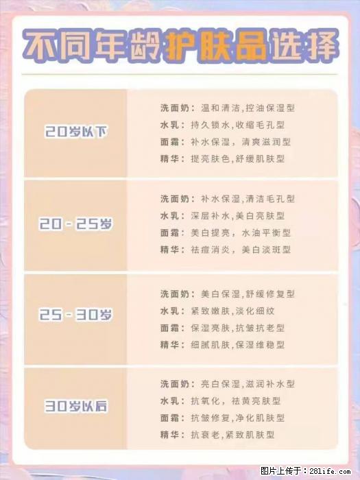 【姬存希】不同年龄，不同护肤的选择，你选对了吗？请爱惜自己！ - 生活日用品 - 居家生活 - 延安分类信息 - 延安28生活网 yanan.28life.net