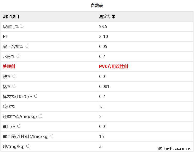 【桂林三鑫新型材料】PVC管材专用复合钙 超细改性碳酸钙 - 新手上路 - 延安生活社区 - 延安28生活网 yanan.28life.net