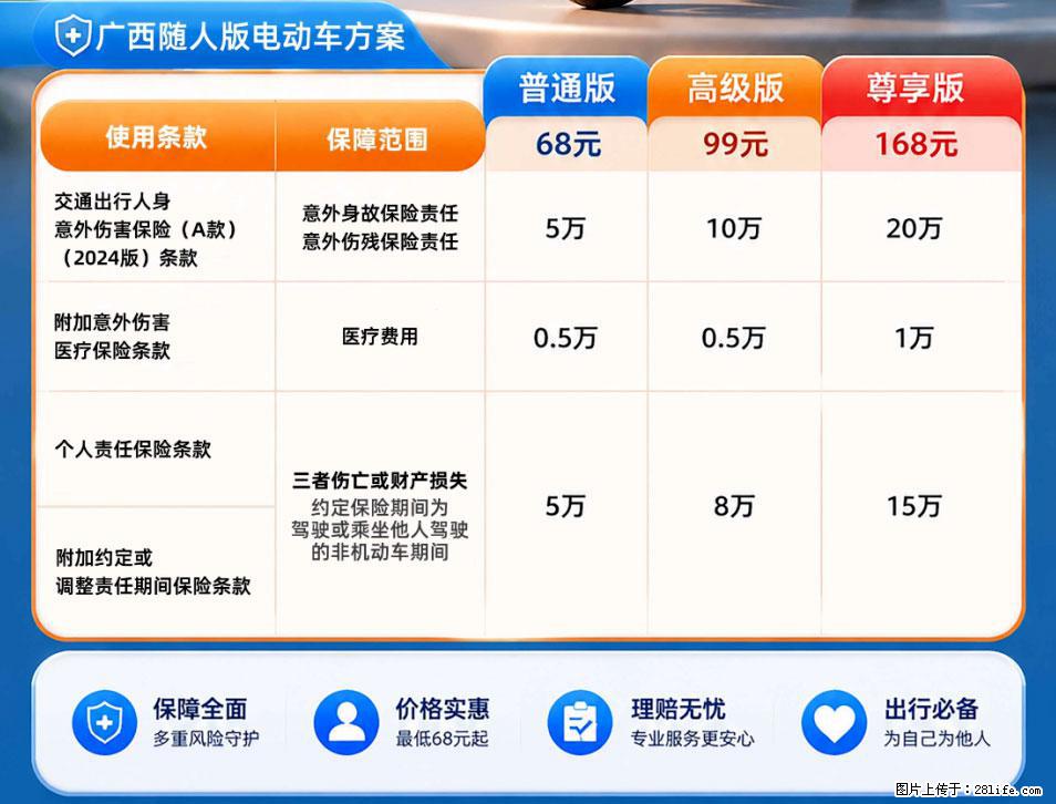 【骑行保障】安全骑行，保障随行！电动车专属保险上线啦！ - 延安生活资讯 - 延安28生活网 yanan.28life.net